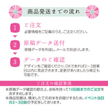 画像をギャラリービューアに読み込む, いい夫婦になります 福ねこ最中セット