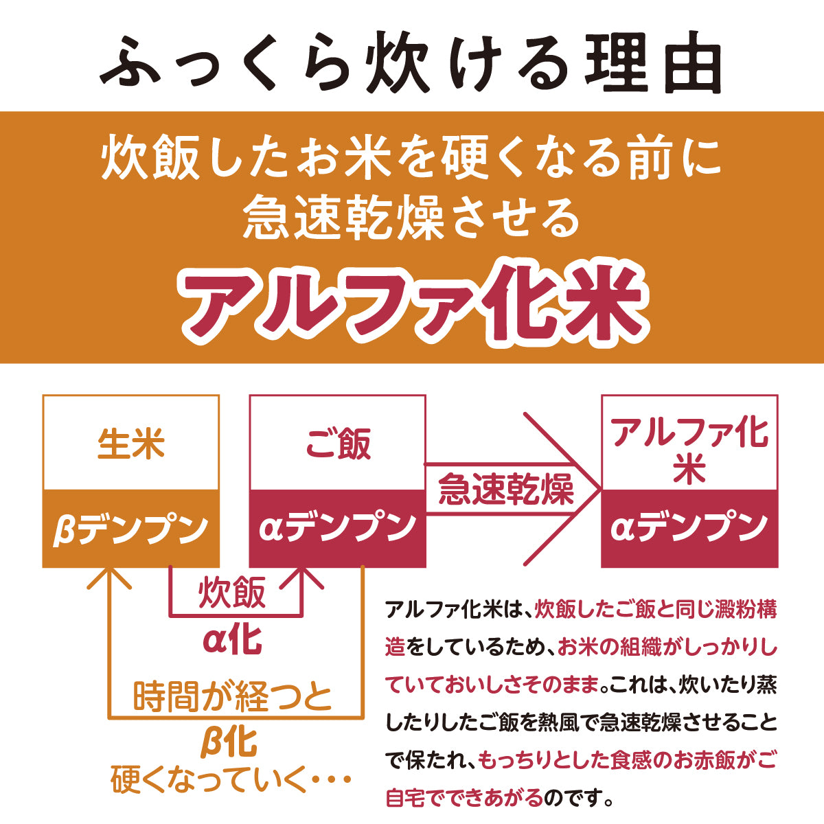 新米夫婦(俵入り)