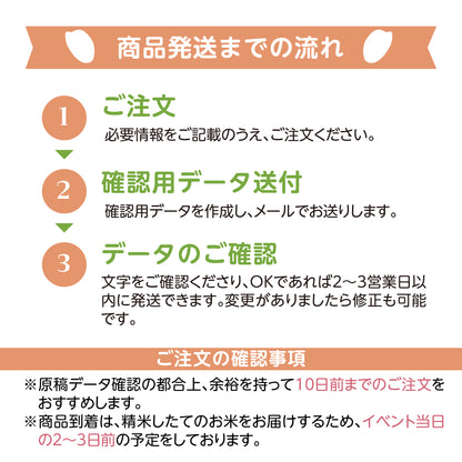 新米家族の名入れ米袋（新潟産コシヒカリ1000g入り）