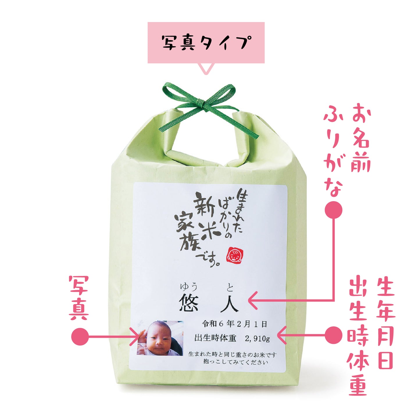 新米家族（米袋入り体重米）
