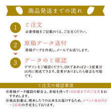 画像をギャラリービューアに読み込む, 結婚内祝い 【こしひかり300gプチギフト】名入れ・写真入れギフト

